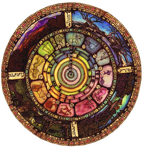 Circles Of Wisdom Calendar